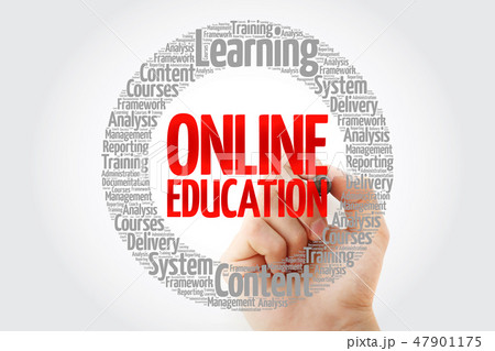 Online Education circle word cloud Online Education circle word cloud 47901175