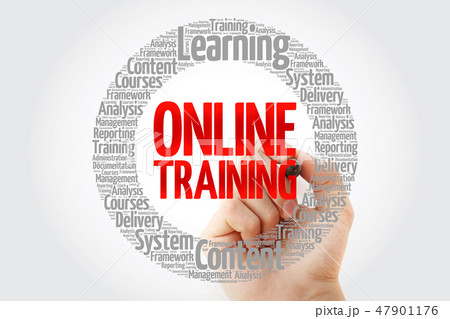 Workshop Training circle word cloud 47901176