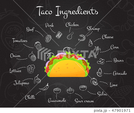 Mexican fastfood tacos menu chalk style recipe set Mexican fastfood tacos menu chalk style recipe set 47901971