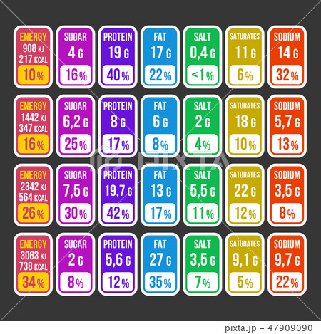 Color Nutrition Facts Information Label Set on Dark Background. Vector 47909090