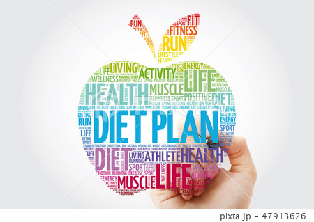 Diet Plan apple word cloud with marker 47913626