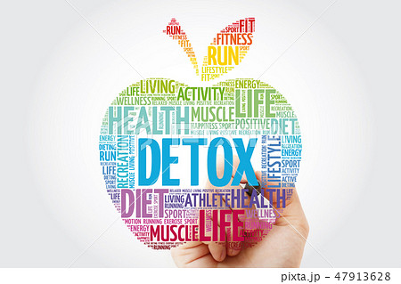 DETOX apple word cloud with marker 47913628