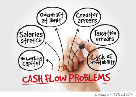 Hand writing Cash flow problems with marker 47913677