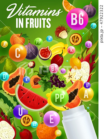 Vitamins complex in natural organic fruits 47922322