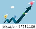 high rise graph with balloon. Business money 47931189