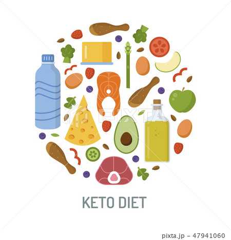 Keto diet concept Keto diet concept 47941060