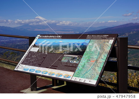 伊豆スカイラインより見る(富士山)展望案内図 伊豆スカイラインより見る(富士山)展望案内図 47947958