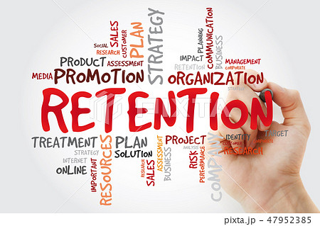 RETENTION word cloud with marker 47952385