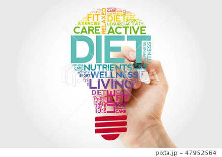 DIET bulb word cloud with marker 47952564