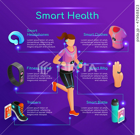Smart Gadgets for Sports Isometric Vector Concept Smart Gadgets for Sports Isometric Vector Concept 47968823