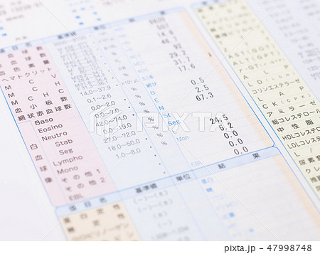 健康診断 健康診断 47998748