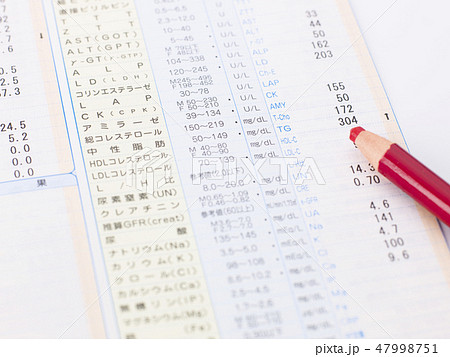 健康診断 健康診断 47998751