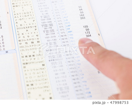 健康診断 47998753