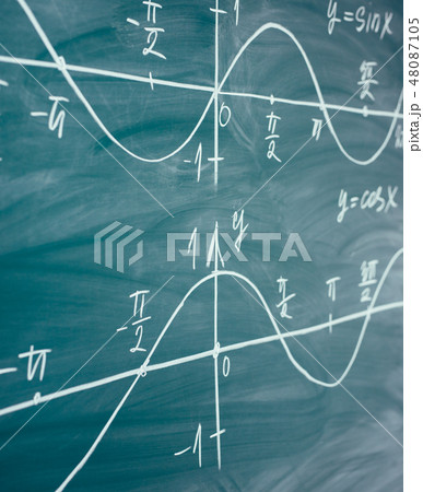 Math lesson. Sine and cosine functions. Graphics graphics drawn on the Board 48087105