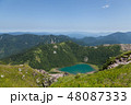 日光白根山 48087333