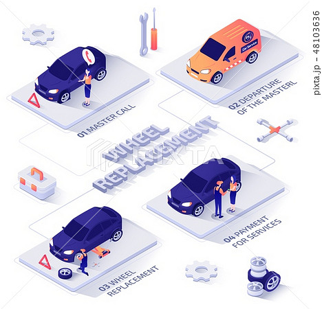 Wheel Replacement Service Isometric Vector Banner Wheel Replacement Service Isometric Vector Banner 48103636