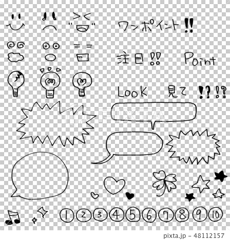 ふきだし 絵文字セット 透過 のイラスト素材