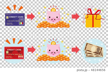 Card Point Service Card Point Service 48144656