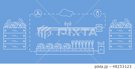 Smart farm and agriculture New technologies. 48253123