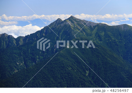 剣岳山頂からの後立山連峰　鹿島槍ヶ岳遠景 48256497