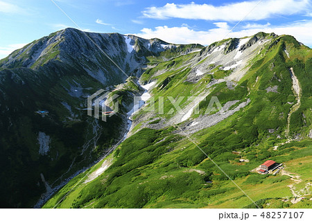 剣岳山頂への道 一服劔から剣沢、別山、剣御前を望む 剣岳山頂への道 一服劔から剣沢、別山、剣御前を望む 48257107