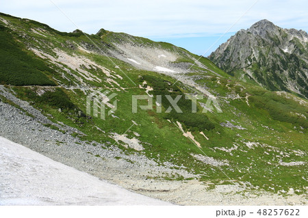 剣岳山頂への道 別山乗越からの剣岳の雄姿 剣岳山頂への道 別山乗越からの剣岳の雄姿 48257622