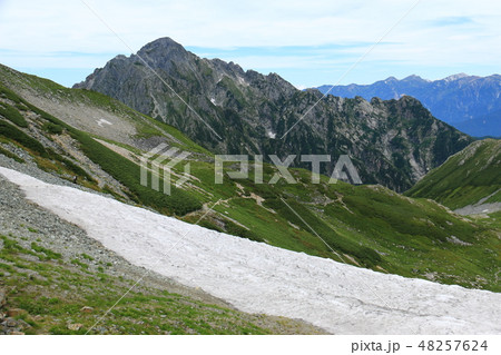 剣岳山頂への道　別山乗越からの剣岳の雄姿 48257624