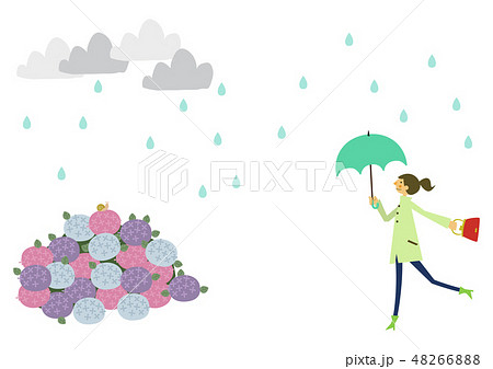 レインコートを着た人物 梅雨のシーズンのクリップアート 傘をさす男女 雨のイメージ 天気のイのイラスト素材 4668
