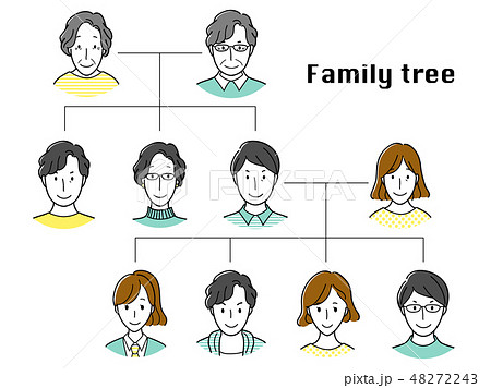 家系図のイラスト素材 48272243 Pixta