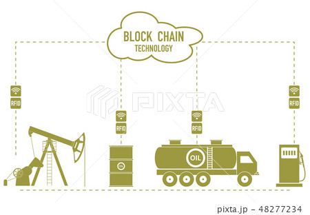 Blockchain RFID technology. Oil industry. 48277234