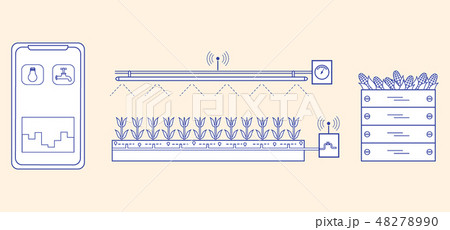 Smart farm and agriculture New technologies. 48278990