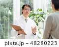 医者・患者 48280223