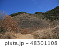 地層を見る 48301108