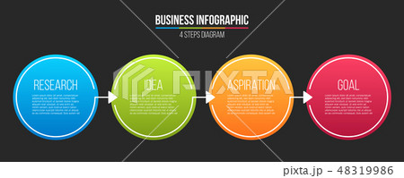 Creative vector illustration of infographic line step options isolated on background. Art design Creative vector illustration of infographic line step options isolated on background. Art design 48319986