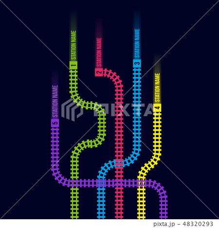 Creative vector illustration of railway station map, metro road infographic, train railroad route 48320293
