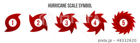 Creative vector illustration of hurricane scale indication icon symbol set isolated on transparent Creative vector illustration of hurricane scale indication icon symbol set isolated on transparent 48332620