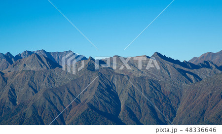 Mountain landscape. Mountain landscape. 48336646