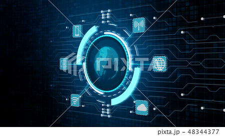 Secure global network, Technology network 48344377