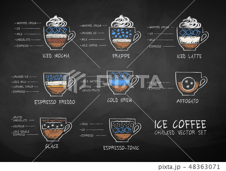 Chalk drawn sketches set of iced coffee recipes 48363071