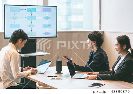 ビジネス　会議　業務フロー 48390379