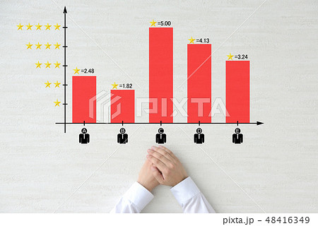 ビジネスイメージ―人事・評価 48416349
