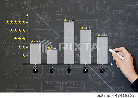ビジネスイメージ―人事・評価 ビジネスイメージ―人事・評価 48416355