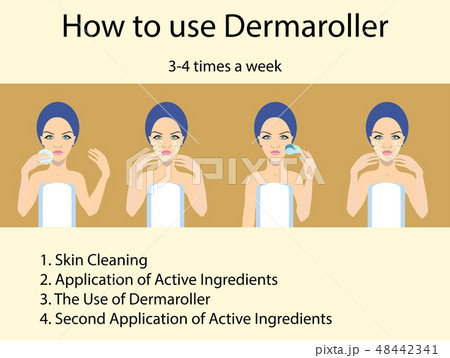 How to use dermalroller, instruction, vector  48442341
