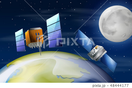 Satellites orbiting earth scene 48444177