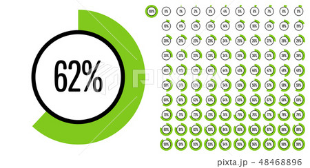 Set of circle percentage diagrams from 0 to 100 Set of circle percentage diagrams from 0 to 100 48468896