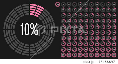 Set of circle percentage diagrams from 0 to 100 Set of circle percentage diagrams from 0 to 100 48468897