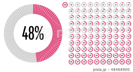 Set of circle percentage diagrams from 0 to 100 Set of circle percentage diagrams from 0 to 100 48468900