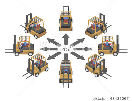 Rotation of the forklift by 45 degrees.  48482067