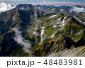 劔岳山頂より俯瞰する北アルプスの絶景 48483981