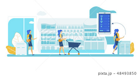 Self Service Store. Smart Shelf Vision Technology. 48493850